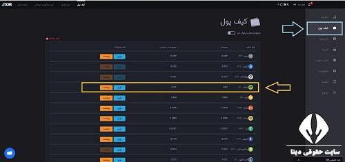 احراز هویت در صرافی اکسیر