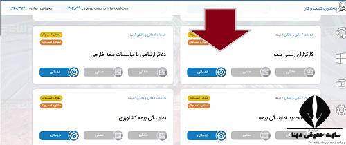 اخذ مجوز کارگزاری یکی از مراحل ضروری برای فعالیت در بازارهای مالی است. این مجوز به افراد و شرکت‌ها این امکان را می‌دهد که به‌طور رسمی و قانونی خدمات کارگزاری را ارائه دهند. پروسه اخذ مجوز شامل چندین مرحله قانونی و نظارتی است که باید به‌طور دقیق انجام شوند تا فرد یا شرکت قادر به فعالیت در این حوزه باشد.