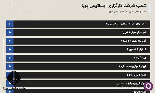 کارگزاری ایساتیس پویا