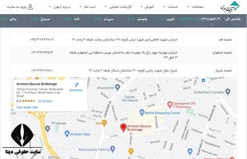 ثبت نام کارگزاری آرمون بورس