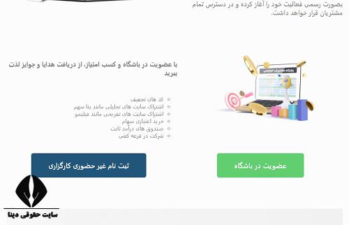  ورود به سایت کارگزاری آینده نگر خوارزمی kharazmibroker.ir 
