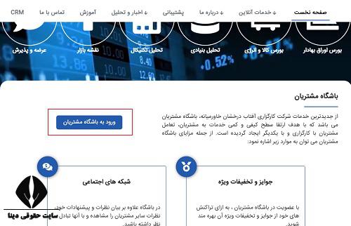 کارگزاری آفتاب درخشان خاورمیانه