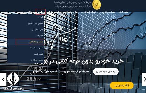  ثبت نام کارگزاری دنیای خبره