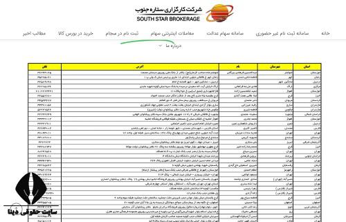  ثبت نام کارگزاری ستاره جنوب