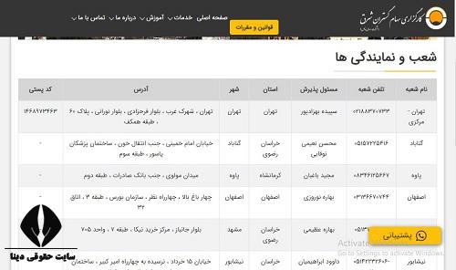  ثبت نام کارگزاری سهام گستران شرق