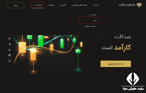 ورود به سایت کارگزاری کارآمد karamadbrokerage.com