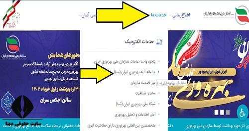  سایت آینه بهره ‌وری ایران npo.gov.ir