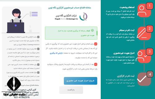  ثبت نام غیرحضوری کارگزاری نگاه نوین 