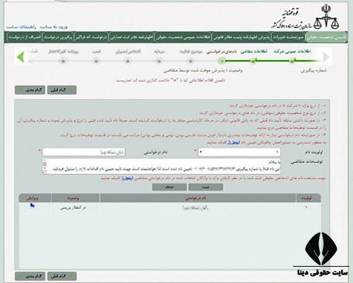 شرکت خدماتی چیست