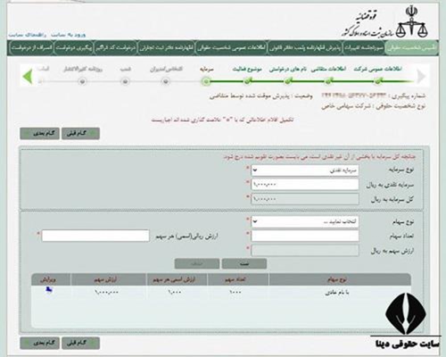  موضوع فعالیت شرکت خدماتی 