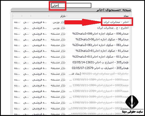 سهام کمطرفدار را شناسایی کنید