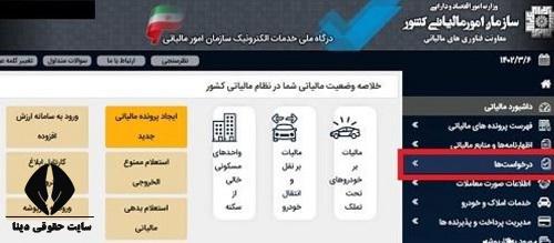 شرایط صدور گواهی اقامت مالیاتی 