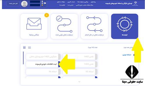 سایت ثبت نام خودرو فرسوده