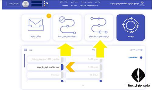 سایت ثبت نام خودرو فرسوده ایران خودرو