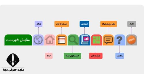 سایت tsetmc.com