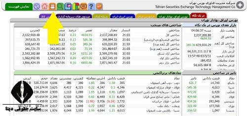 سایت مديريت فناوری بورس تهران tsetmc.com