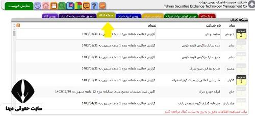 سایت مديريت فناوری بورس تهران tsetmc.com 