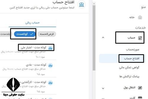 شرایط ثبت نام طرح اعتبار ملی بانک ملی