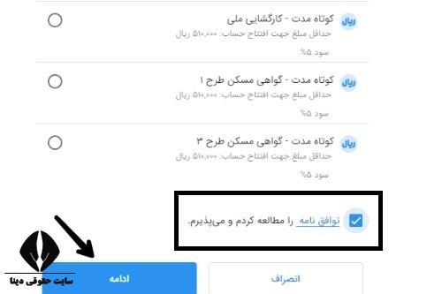 محاسبه طرح اعتبار ملی بانک ملی