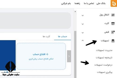  شرایط ثبت نام طرح اعتبار ملی بانک ملی