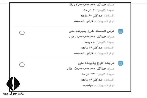  محاسبه طرح اعتبار ملی بانک ملی