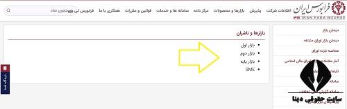  ورود به سایت شرکت فرابورس ایران ifb.ir
