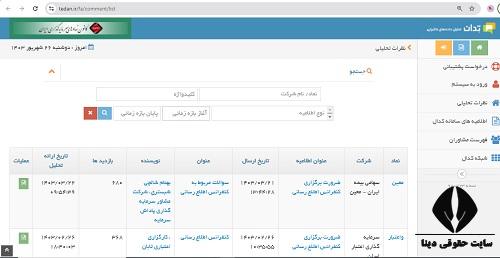 سامانه تحلیل داده های ناشران tedan.ir