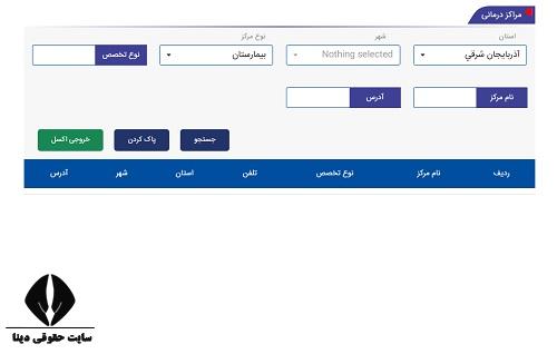 مراکز طرف قرارداد بیمه دانا 