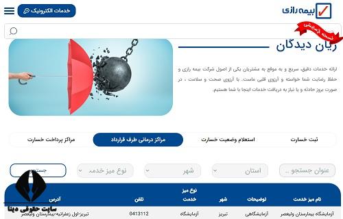 مراکز طرف قرارداد بیمه کوثر