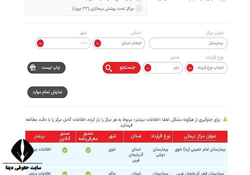 مراکز طرف قرارداد بیمه حافظ