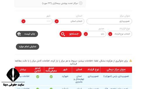 مراکز طرف قرارداد بیمه حافظ