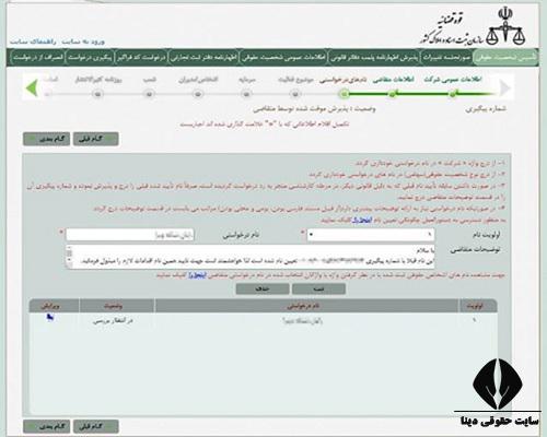  راهنمای جامع ثبت شرکت