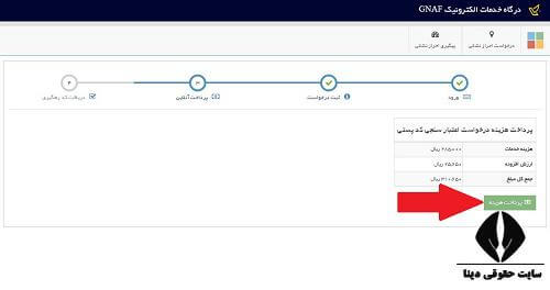  درگاه خدمات الکترونیک جی نف gnaf.post.ir