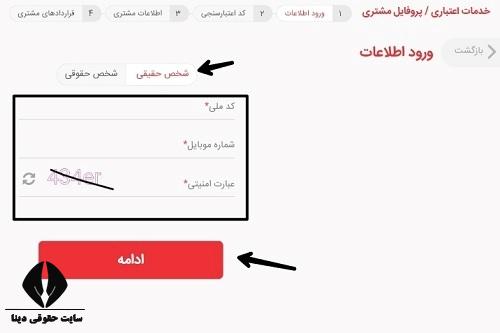 شرایط طرح نیک وام بانک ملت