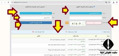  آدرس دادگاه صلح شهرستان های سراسر کشور