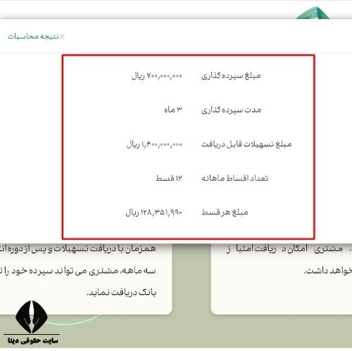 طرح امید آفرین بانک کارآفرین 