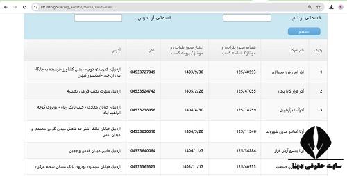 سامانه مدیریت استاندارد آسانسور