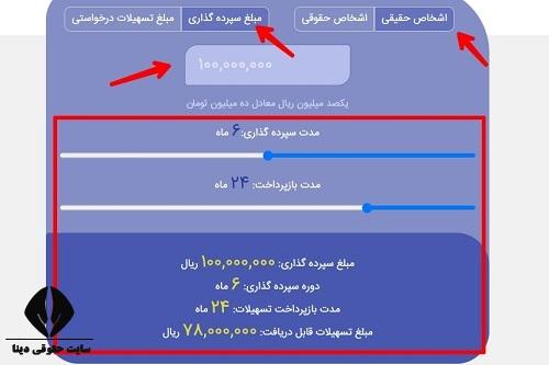  محاسبه آنلاین اقساط طرح ثمر بانک مسکن 