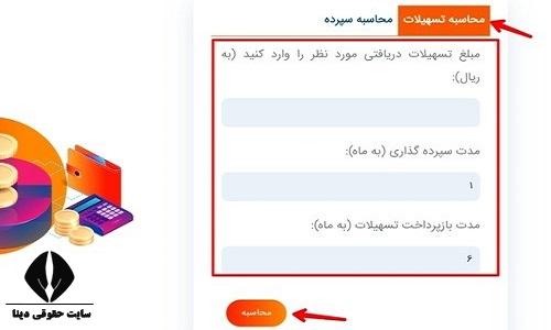 جدول طرح افق بانک رفاه کارگران