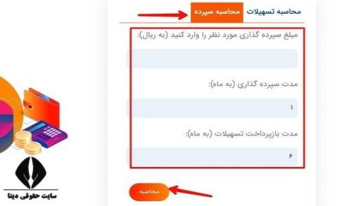 وام طرح افق بانک رفاه کارگران با معدل حساب