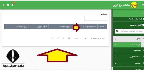 پیگیری درخواست انشعاب برق با کد ملی 