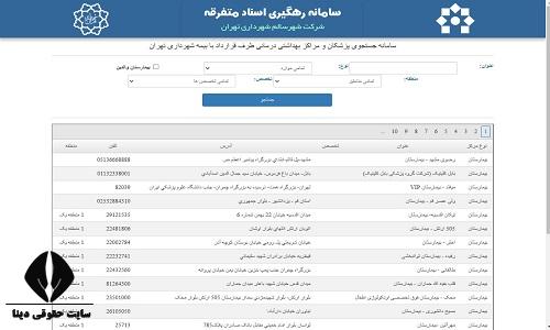 لیست مراکز طرف قرارداد بیمه تکمیلی شهر سالم شهرداری تهران 