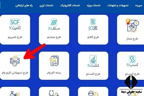 شرایط دریافت تسهیلات کارنو وام بانک تجارت