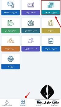 شرایط دریافت تسهیلات کارنو وام بانک تجارت