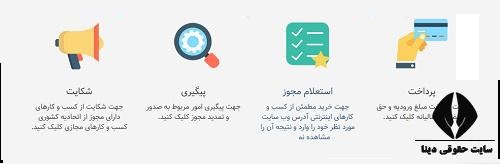  شماره تلفن پشتیبانی سایت علی بابا 